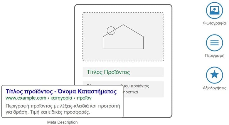 proepiskopisi-proiontos