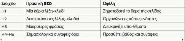 titloi-kai-ypotitloi