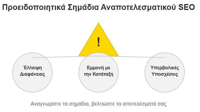 Προειδοποιητικά σημάδια αναποτελεσματικού SEO