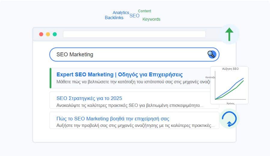seo-marketing-mixanes-anazitisis